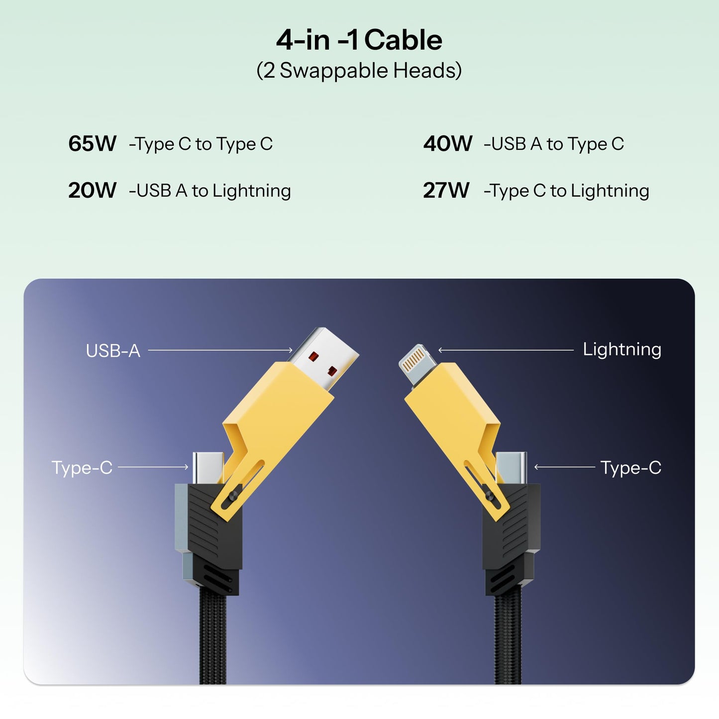65W 4 in 1 Multi Function Braided Fast Charging Cable with Lightning to USB-C, Type C-C, Ligthning to USB